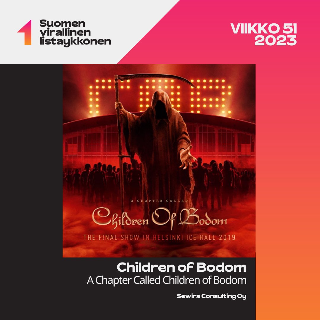 Our live album ‘A Chapter Called Children Of Bodom’ has reached Number 1 in the Finnish physical & streaming charts! Thank you to all our amazing fans for making this happen. Wishing you all happy holidays! COBHC