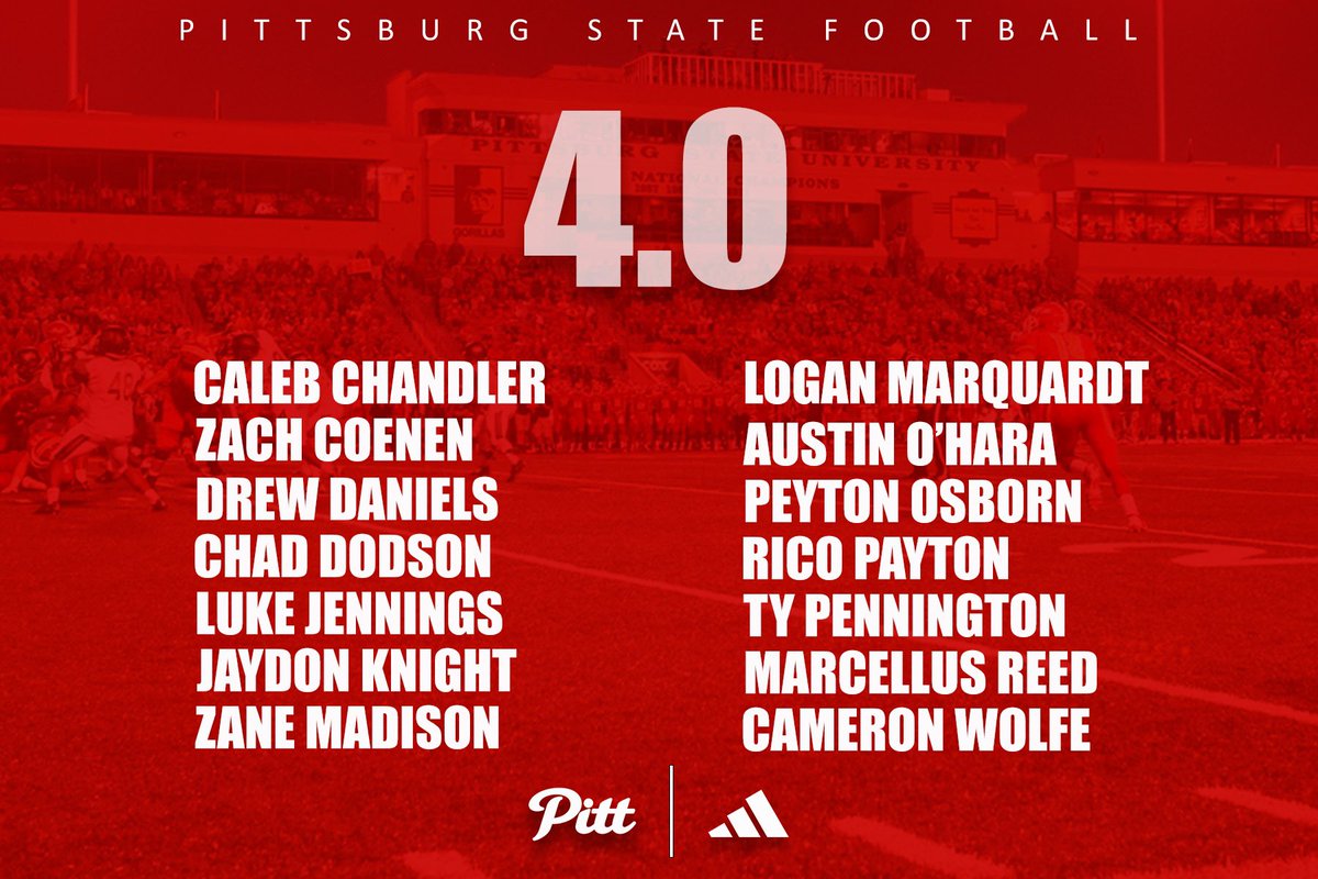 Congratulations to the Gorillas who finished with a 4.0 this semester🦍

#GorillaNation #TheTroop
