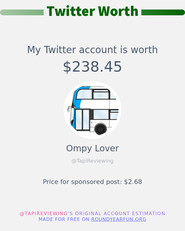 TapiReviewing's tweet image. My Twitter worth is: $238.45

➡️ funxgames.me/twitterworth