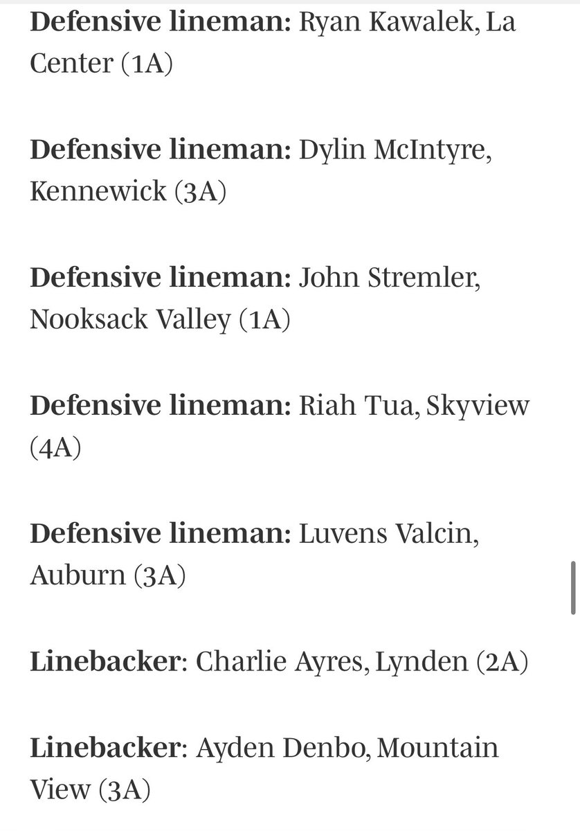Ayden Denbo (@aydend42) on Twitter photo Thankful to be named honorable mention/2nd-team all-state! <a href="/AaronBHart/">Coach Aaron Hart</a> <a href="/Coach_Mathieson/">Adam C. Mathieson, CAA</a> Thankful to be named honorable mention/2nd-team all-state! <a href="/AaronBHart/">Coach Aaron Hart</a> <a href="/Coach_Mathieson/">Adam C. Mathieson, CAA</a>