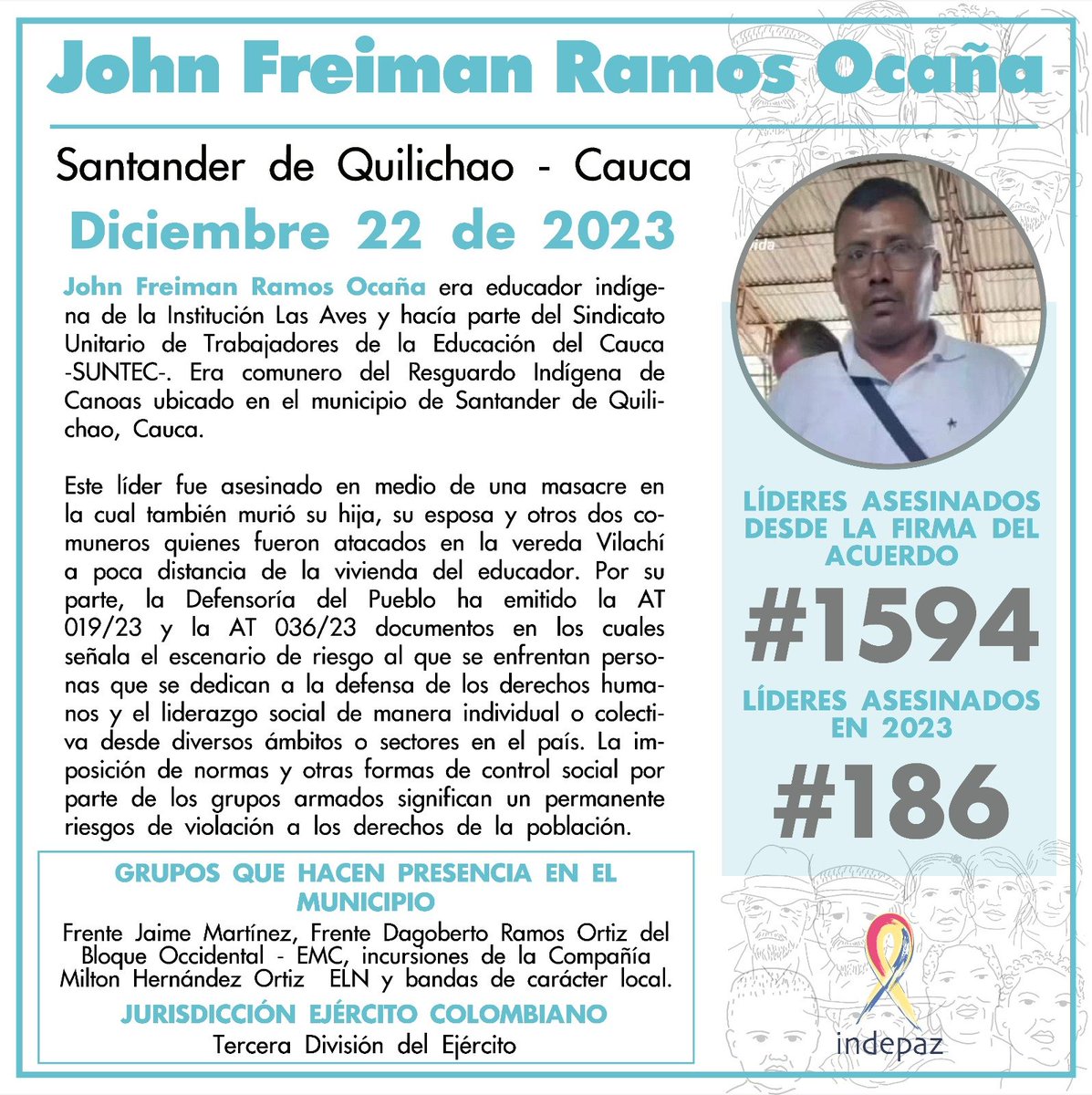 John Freiman Ramos Ocaña
22/12/23
Santander de Quilichao, Cauca

John Freiman Ramos Ocaña era educador indígena de la Institución Las Aves y hacía parte del Sindicato Unitario de Trabajadores de la Educación del Cauca -SUNTEC-. Era comunero del Resguardo Indígena de Canoas.