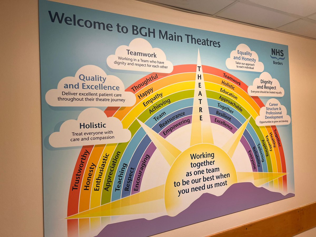 Laura Jones (@laurajones04) on Twitter photo Loving our amazing <a href="/NHSBorders/">NHS Borders</a> theatres team board developed as part of their ‘making theatres great’ work <a href="/LJ_love11/">Lisa Love</a> <a href="/JonAntrobus/">Jon Antrobus</a> <a href="/BorthwickSonia/">Sonia Borthwick</a> <a href="/Hibbydalgo/">Carol Oliver</a>, thanks to the estates team for getting it up on the wall today ahead of Christmas 🙌🙌 Loving our amazing <a href="/NHSBorders/">NHS Borders</a> theatres team board developed as part of their ‘making theatres great’ work <a href="/LJ_love11/">Lisa Love</a> <a href="/JonAntrobus/">Jon Antrobus</a> <a href="/BorthwickSonia/">Sonia Borthwick</a> <a href="/Hibbydalgo/">Carol Oliver</a>, thanks to the estates team for getting it up on the wall today ahead of Christmas 🙌🙌