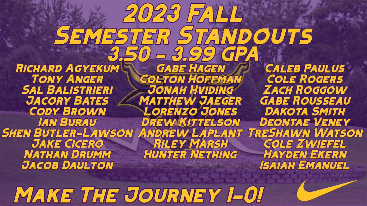 Another big group of Mavericks that had an elite semester in the classroom. 29 men earned a GPA between a 3.50 and 3.99 this past fall. 

#MakeTheJourney #MavFam #RollHerd #HornsUp 1-0!