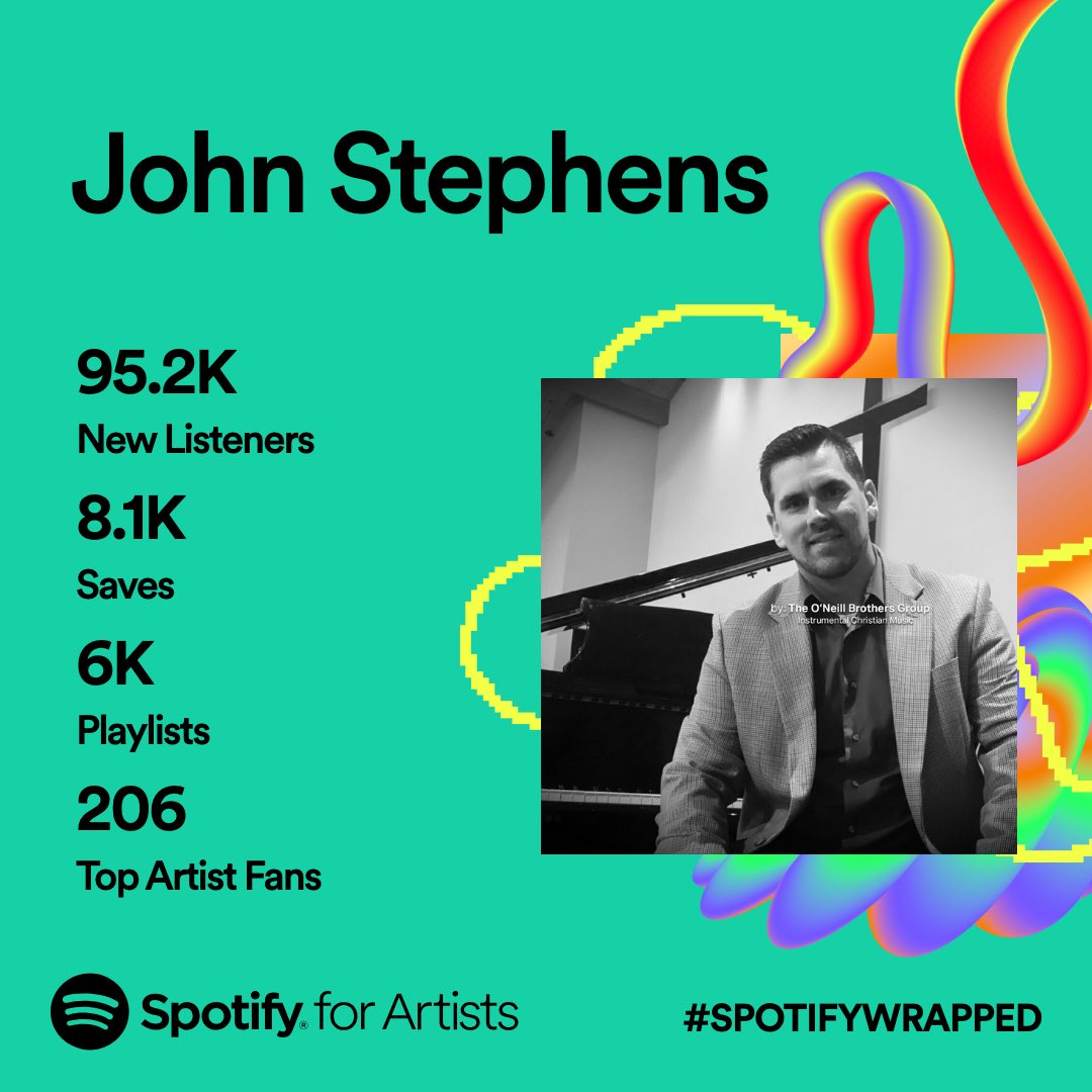 This year was incredible, all because of you! I really appreciate your support this year. 🙌 #SpotifyWrapped <a href="/spotify/">Spotify</a> <a href="/spotifyartists/">Spotify for Artists</a>