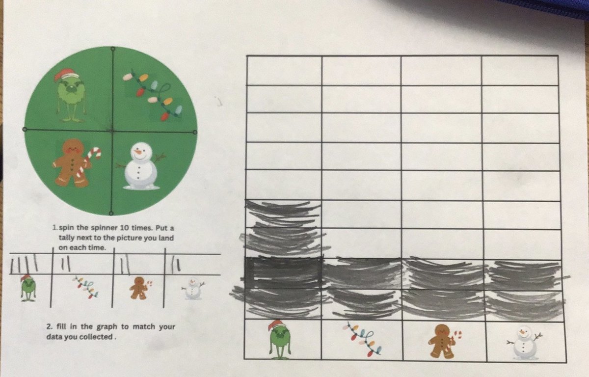 Kylee Angell tweet media