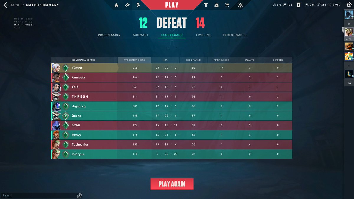 Nuevo record de entries (hardstuck asc enjoyer)