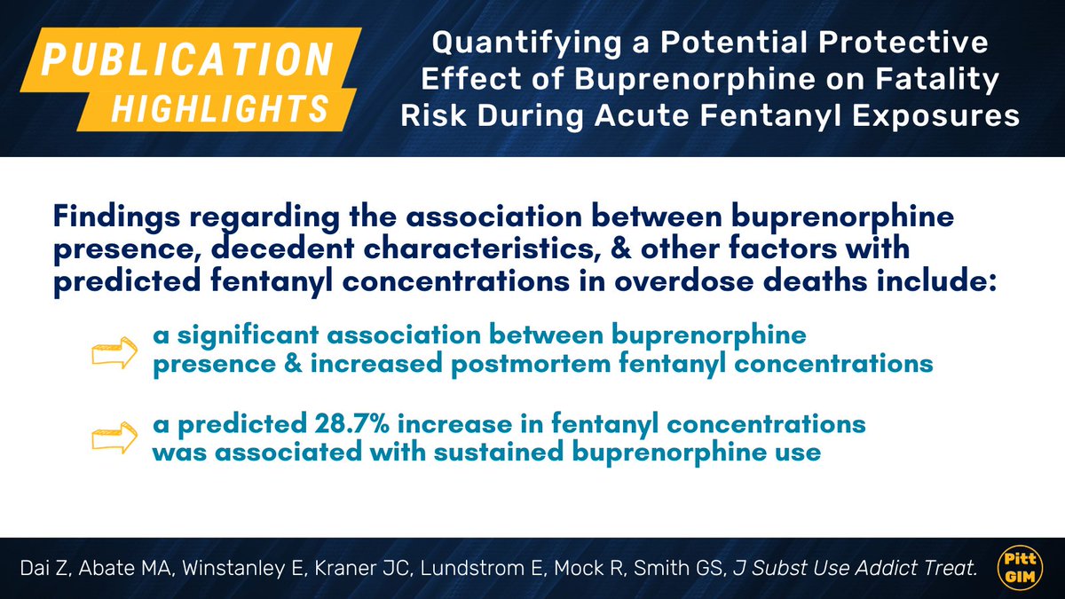 Pitt General Internal Medicine (@pittgim) on Twitter photo A study by @DrEWinstanley & colleagues found #buprenorphine may help reduce the risk of #FatalOverdose in #FentanylExposures.
Read their full paper in <a href="/JSATjournal/">Journal of Substance Use & Addiction Tx (JSAT)</a>: jsatjournal.com/article/S2949-… A study by @DrEWinstanley & colleagues found #buprenorphine may help reduce the risk of #FatalOverdose in #FentanylExposures.
Read their full paper in <a href="/JSATjournal/">Journal of Substance Use & Addiction Tx (JSAT)</a>: jsatjournal.com/article/S2949-…