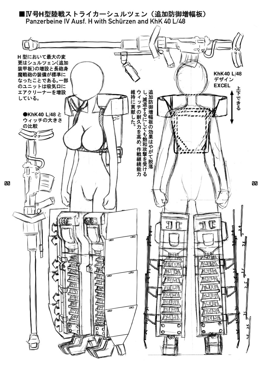 みんな大好きⅣ号H型陸戦ストライカー The Mark IV "Extra Special" Land Combat Striker Unit.