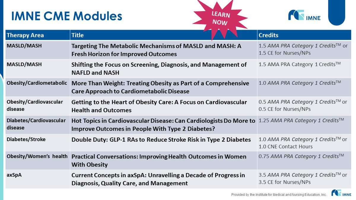 Need to catch up on your #MedEd learning for 2023? Take a look at our activities and earn #CME credits! #MedicalEducation #CMEchat #MedTwitter