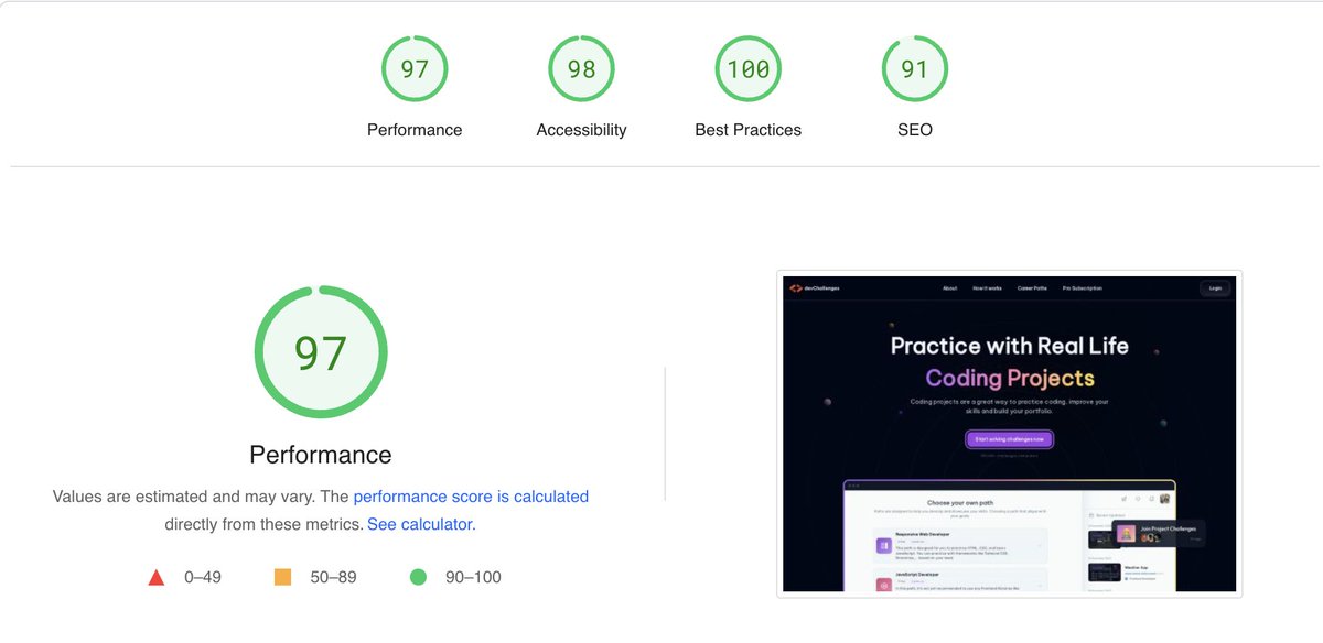 devchallengesio's tweet image. DevChallenges.io has a new homepage. ✨

🥰 Quite happy with how it turned out. 
More pages will be added in the future.