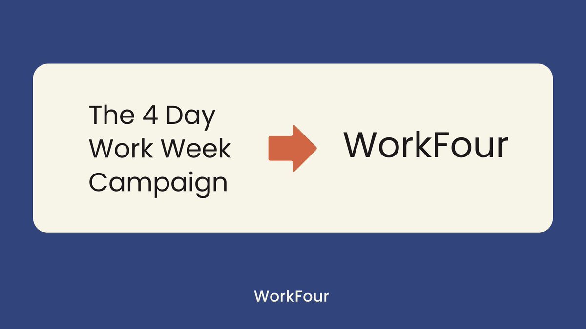 letsworkfour's tweet image. 📣 Same mission, new name. 📣

The 4 Day Work Week Campaign is rebranding as WorkFour! Thank you for your continued support as we grow our movement! 

#WorkFour #FourDayWorkWeek