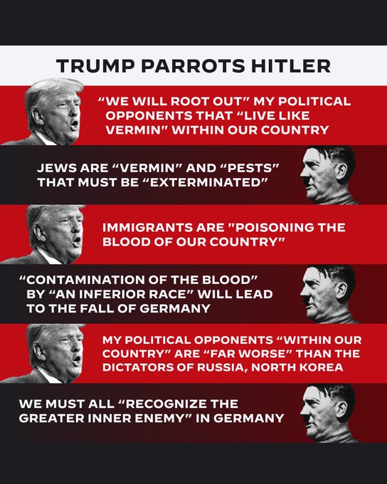 TRUMP PARROTS HITLER

—Trump: “We will root out” my political opponents that “live like vermin" within our country
—Hitler: Jews are “vermin” and “pests” that must be “exterminated”



—Trump: Immigrants are "poisoning the blood of our country"
—Hitler: “Contamination of the blood” by “an inferior race” will lead to the fall of Germany


—Trump: My political opponents “within our country” are “far worse” than the dictators of Russia, North Korea
—Hitler: We must all “recognize the greater inner enemy” in Germany