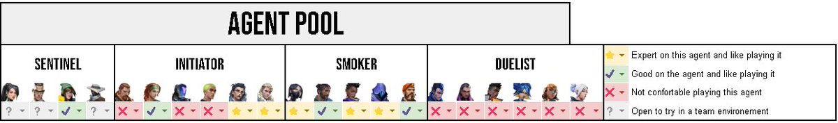 Still linked to @Khore_Gaming but available for new projects in LR.
About me:
-Spotter (can adapt)  
-Can IGL/Second caller  
- +1 year experience competing (LAN/Online)  
-Fluid comms 🇬🇧/🇪🇸 
-References:  <a href="/JCarlosOlandia/">JCarlosOlandia</a> @Mariiins20 <a href="/ethanport_/">Ethan</a> 

More info ⬇️
♻️&amp; ♥️ appreciated