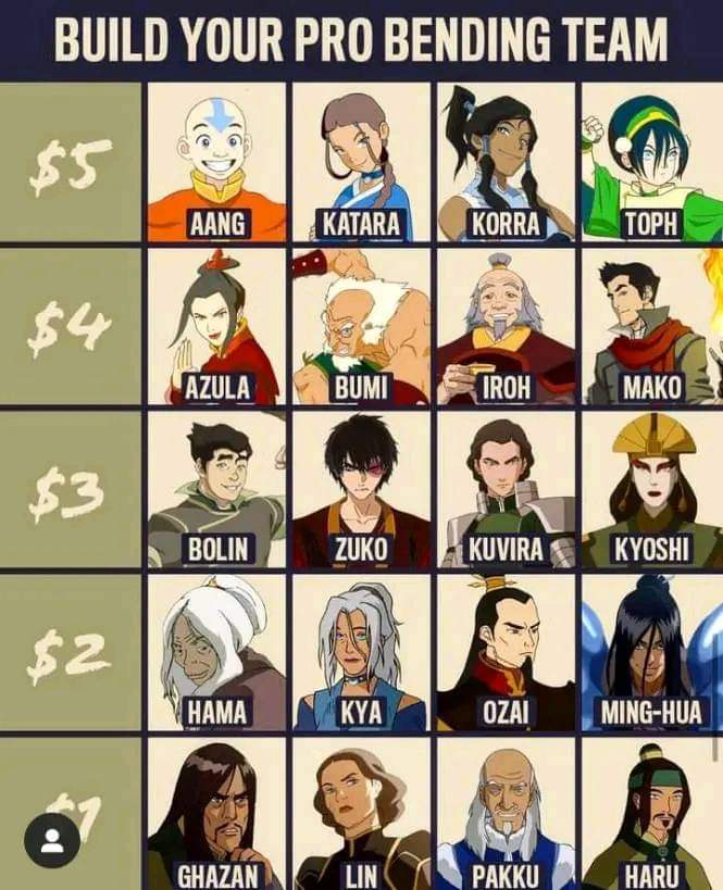 You're given 10 dollars to pick three characters for your Pro bending team, who you got? #atla #avatar #aang #liveactionavatar