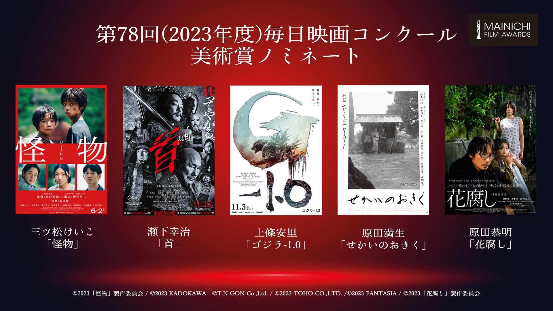 映画『怪物』Blu-ray&DVD好評発売中! (@KaibutsuMovie) / X 映画『怪物』Blu-ray&DVD好評発売中! (@KaibutsuMovie) / X