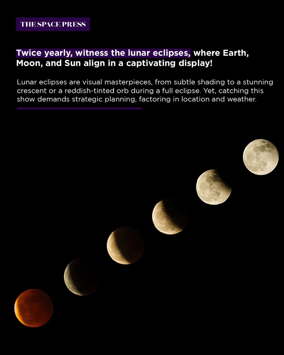 Twice a year, the moon is magically lit by the Earth's shadow during a lunar eclipse. Astrophysicist Dr. Astrid Nova says, 'Our cosmic calendar works like clockwork.'  

#TheSpacePress #LunarEclipseMagic #lunarphases #lunar #space