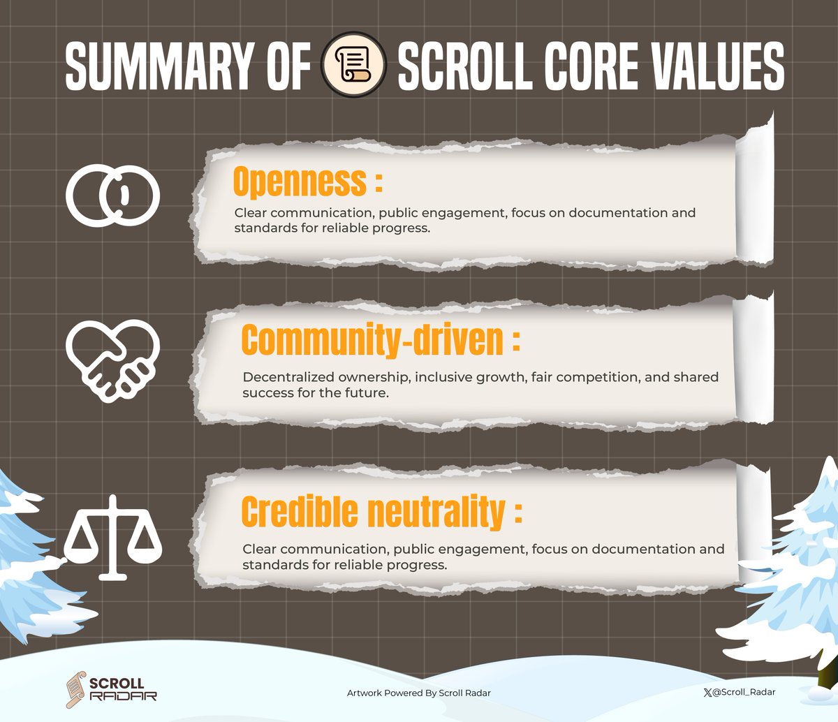 GameFi_allday's tweet image. ✍ SUMMARY OF SCROLL CORE VALUES ✨

@Scroll_ZKP embodies specific core values, each chain created represents a distinct core value.

@Scroll_ZKP brings forth optimal points and breakthroughs, which are summarized below 👇

#Scroll_Radar #ScrollZKP #ScrollEcosystem