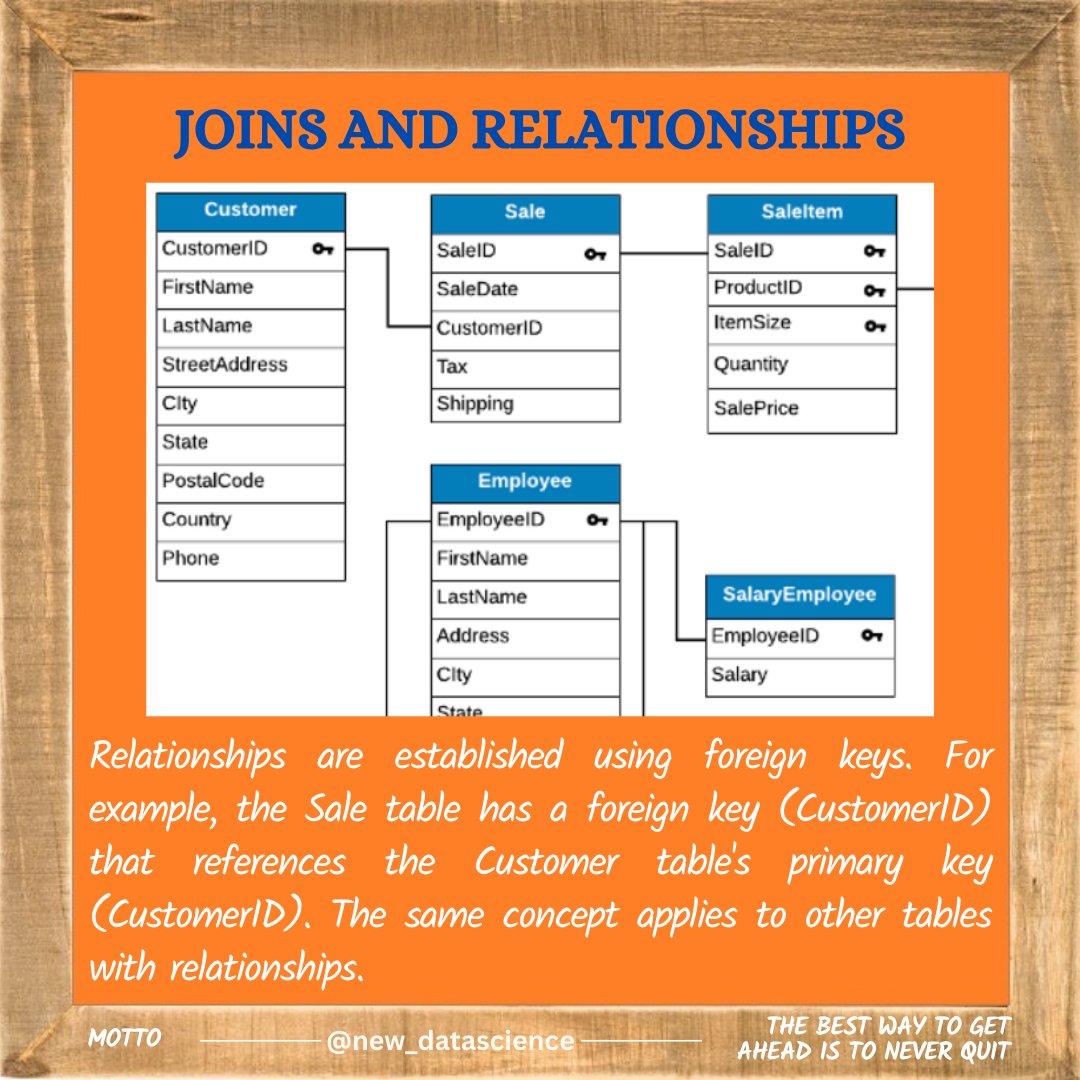 newdatadiary's tweet image. Follow @new_datascience for everyday learning! #SQL #Dataanalytics #Datascience #database #python #math #machinelearning