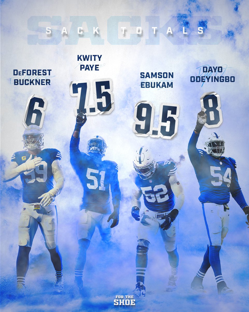 Getting after your QB from every angle. 

#ProBowlVote x <a href="/DeForestBuckner/">DeForest Buckner</a> 
#ProBowlVote x <a href="/OfficialKwity/">Kwity Paye</a> 
#ProBowlVote x <a href="/sosa50/">Samson Ebukam</a> 
#ProBowlVote x <a href="/dodeyingbo/">Dayo Odeyingbo</a>