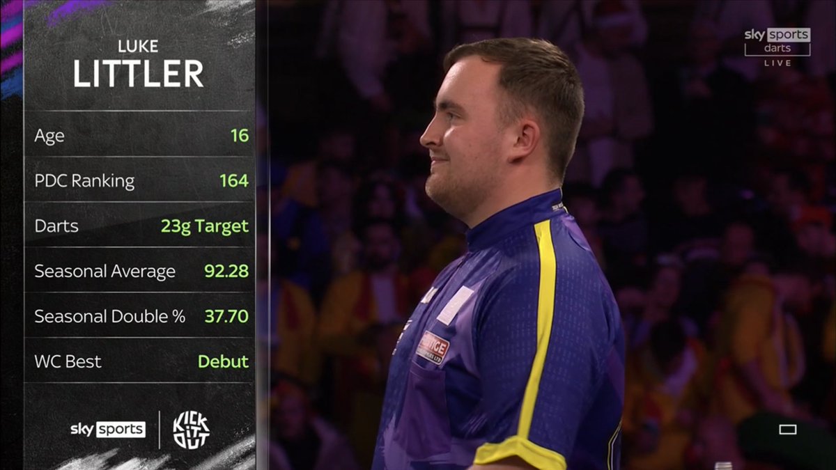 Still not having it that Luke Littler is 16

Where was his paper round, Chernobyl?!