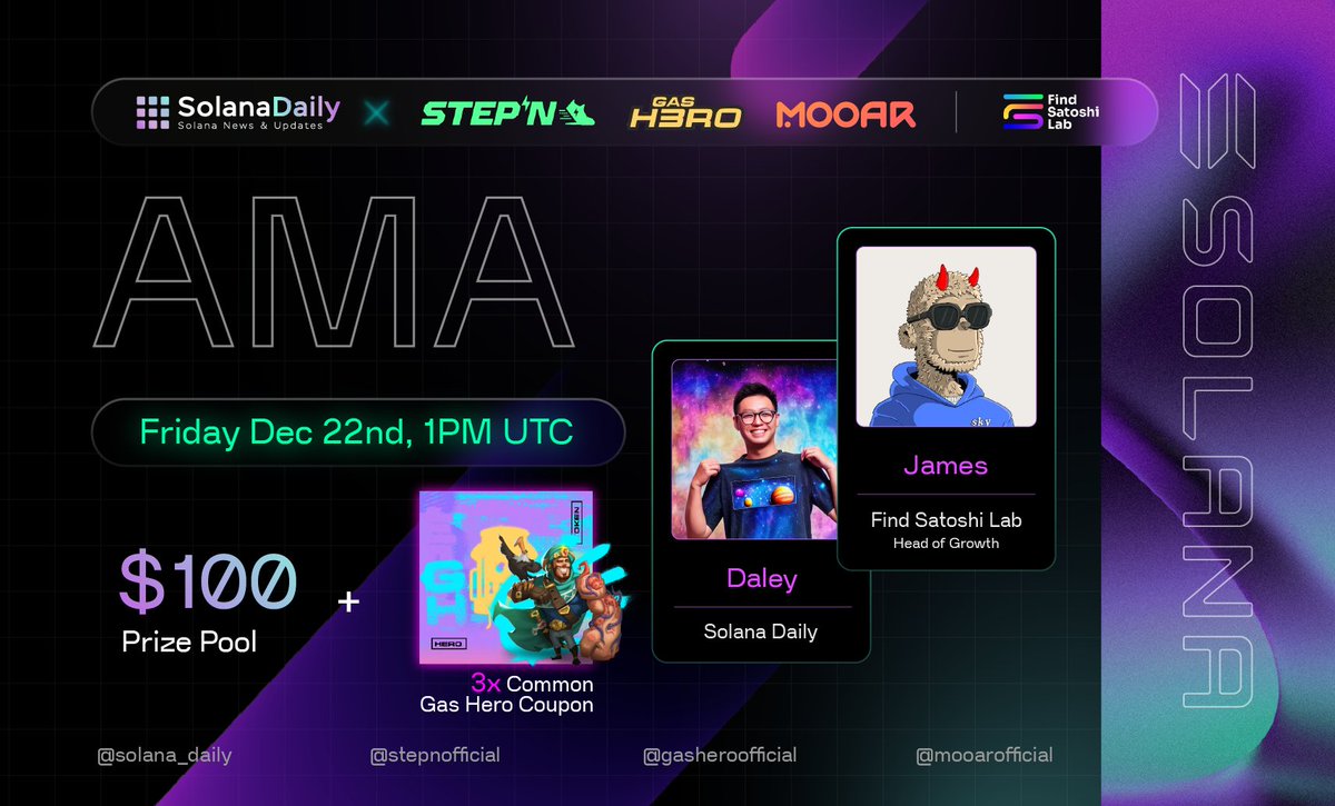Join our #AMA w/@fslweb3 - discussing @stepnofficial, @gasheroofficial & @mooarofficial 💵 HUGE #Giveaways: 3 Common Gas Hero NFTs (~$850) + $200 📍 Venue: twitter.com/i/spaces/1kvKp… 🗓 Date: Dec 22nd, 13:00 UTC 1️⃣ Follow 4 guests! 2️⃣ Reply your Qs below 3️⃣ Like + RT…