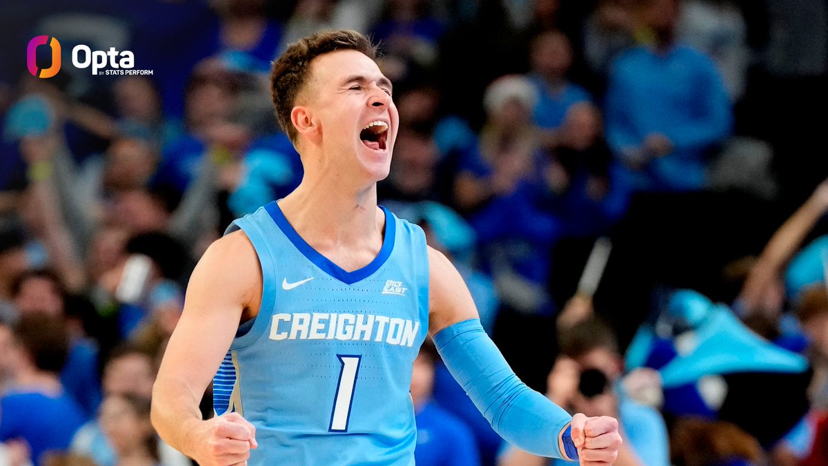 Creighton (@BluejayMBB) has outscored its opponents by 288 points on three-pointers and free throws this season, the best such differential by any Division I team through 11 games of a season since VMI in 2008-09 (+307).