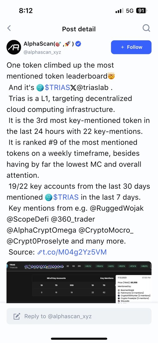 lilyrose1422's tweet image. From #alphascan — $ trias
