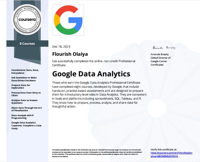 I'm excited to share that I've successfully completed the Google Data Analytics Course! A big thank you to the instructors and Google for this amazing opportunity. Special appreciation for the sponsorship @JANigeria 

#GrowWithGoogle #DataAnalytics #DataScience