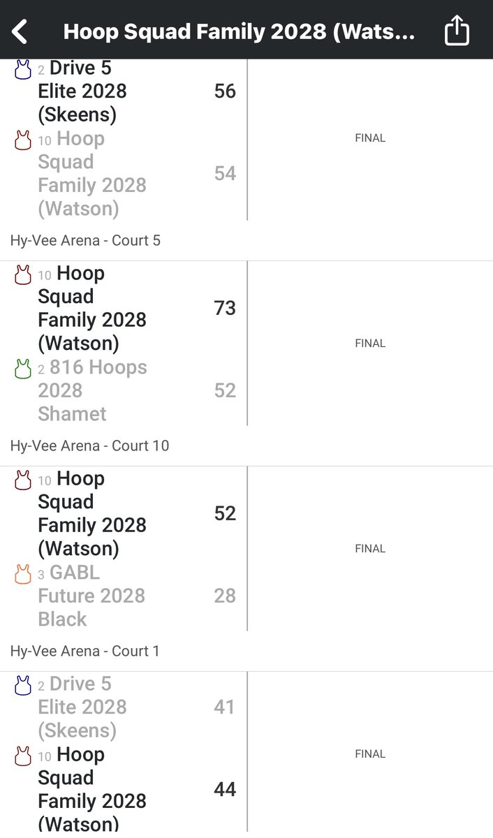 🏆🥇