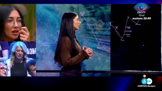 comentemoslo's tweet image. La curva de la vida de NAOMI me ha dejado llorando desolado. 

Naomi tiene la capacidad, de conectar con mi corazón. 

Nadie más que tú se merece el maletín, eres la GANADORA. 

#GHVIP20D