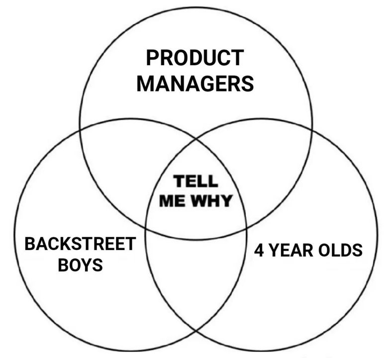 ProductHunt's tweet image. pretty much