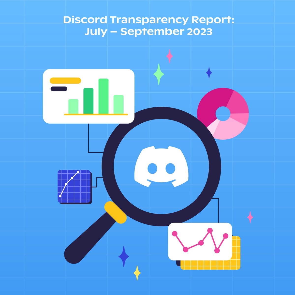 Discord tweet media