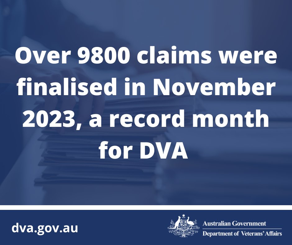 Eliminating the unallocated claims backlog is our top priority. November was a record month for the Department. Over 9800 claims finalised. If you need support, call @OpenArmsSupport on ☎️ 1800 011 046.