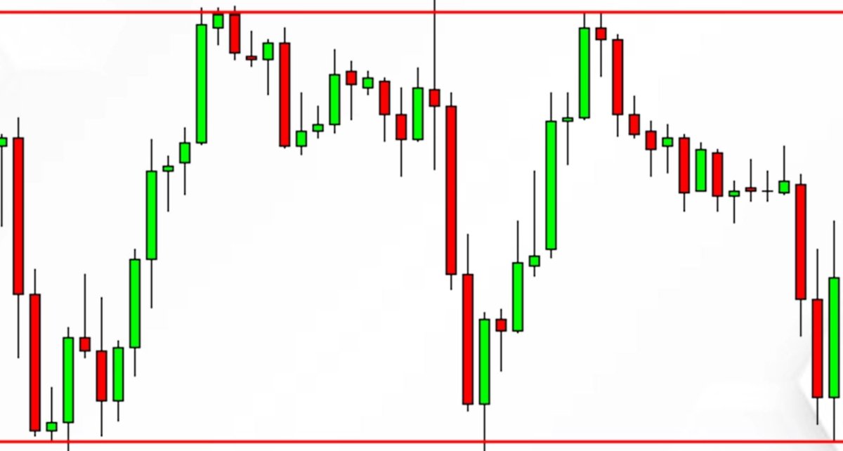 CryptoCrewU's tweet image. 💥 Trivia Question Incoming! 💥
Which #trading pattern is formed by a price chart that moves in a sideways direction between support and resistance levels?
a) #Rectangular pattern
b) #Flag pattern
c) #Cup and handle pattern
d) #Pennant pattern
Comment if you think you know! 🤓