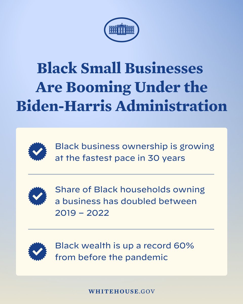 President Biden understands that our economic security is strengthened when all people have equal opportunities. That’s why his Administration has made unprecedented investments in Black communities to preserve the American dream.