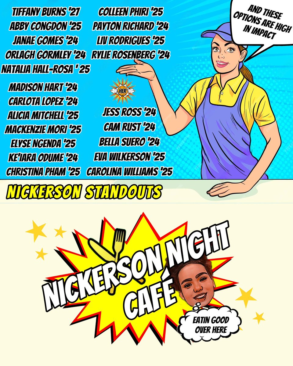 Bash Hudson (@bashhoopsne) on Twitter photo There’s nothing like the Nickerson 🤩🏀
We had some memorable moments on the hardwood last weekend!
Fav Performances? 😎⬇️
<a href="/CaseyStores30/">Casey Stores</a> || <a href="/ella_peper/">Ella Peper20</a> || <a href="/JasmynCooper/">Jasmyn Cooper</a> || <a href="/chanderson_20/">Chase Anderson</a> || <a href="/ahnayadams/">nay adams</a> || <a href="/DCeseretti/">Dani Ceseretti</a> || <a href="/SophHoops/">Sophia Florio</a>
20 more names who were high impact⬇️ There’s nothing like the Nickerson 🤩🏀
We had some memorable moments on the hardwood last weekend!
Fav Performances? 😎⬇️
<a href="/CaseyStores30/">Casey Stores</a> || <a href="/ella_peper/">Ella Peper20</a> || <a href="/JasmynCooper/">Jasmyn Cooper</a> || <a href="/chanderson_20/">Chase Anderson</a> || <a href="/ahnayadams/">nay adams</a> || <a href="/DCeseretti/">Dani Ceseretti</a> || <a href="/SophHoops/">Sophia Florio</a>
20 more names who were high impact⬇️