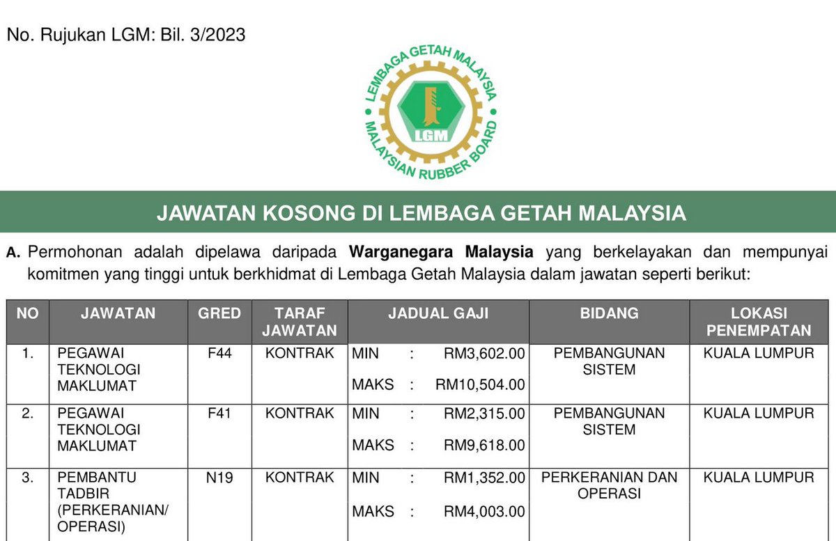 ✅ LEMBAGA GETAH MALAYSIA (LGM) Jawatan ** PEMBANTU TADBIR (PERKERANIAN/ OPERASI) N19 ** PEGAWAI TEKNOLOGI MAKLUMAT F41 ** PEGAWAI TEKNOLOGI MAKLUMAT F44 📌 Iklan Penuh : peluangkerjaya.com/jobs/lembaga-g… #kerjakosong #jawatankosong #peluangkerjaya #carikerja #hiringnow #jobstreet