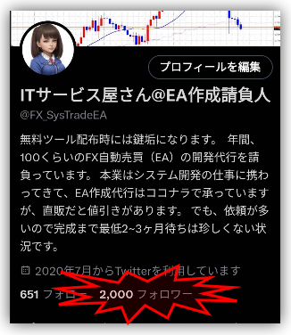 FX_SysTradeEA's tweet photo. おかげさまで
★★フォロワー様　2　0　0　0　人★★
達成致しました。
新年にフォロワー様限定でEA配布致します。

※EAのリミッター解除条件はフォロワー数で変化します
※いいね、リポスト頂けると幸いです

EA詳細は画像参照ください

https://t.co/Tg1P8dwgKS https://t.co/FcOIuBiev3