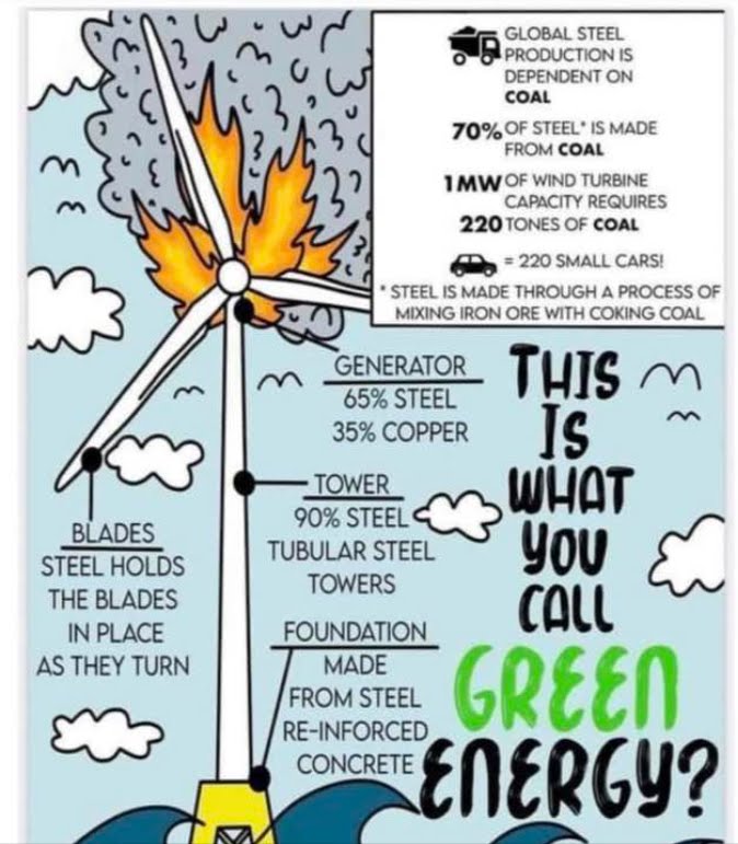 karlene1968's tweet photo. @Bowenchris @CSIRO @AEMO_Energy What a load of 🐂💩.
Long term nuclear is cleaner, greener, emissions are lower.
Your beholden to your master in china that's all. You don't give a 💩 about Australians.
#laborFAILURE https://t.co/T75sFHBRbx