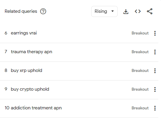 Vanessa Fox tweet media