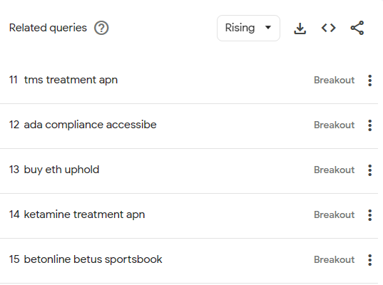 Vanessa Fox tweet media