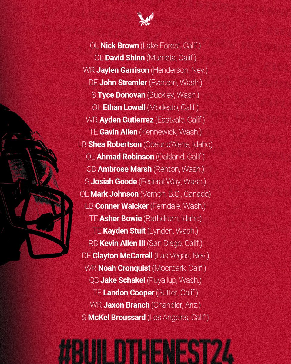 EWU Football 🏈 (@ewufootball) on Twitter photo 👋 Let's give a warm welcome to 2️⃣3️⃣ exceptional student-athletes joining the Eagle Football Family in 2024. Welcome to Eag Nation!
DETAILS / SCOUTING REPORTS 📑 loom.ly/nMQ31DA
#GoEags #EKG #BigSkyFB | <a href="/EWUAthletics/">EWU Athletics 🦅</a> 👋 Let's give a warm welcome to 2️⃣3️⃣ exceptional student-athletes joining the Eagle Football Family in 2024. Welcome to Eag Nation!
DETAILS / SCOUTING REPORTS 📑 loom.ly/nMQ31DA
#GoEags #EKG #BigSkyFB | <a href="/EWUAthletics/">EWU Athletics 🦅</a>