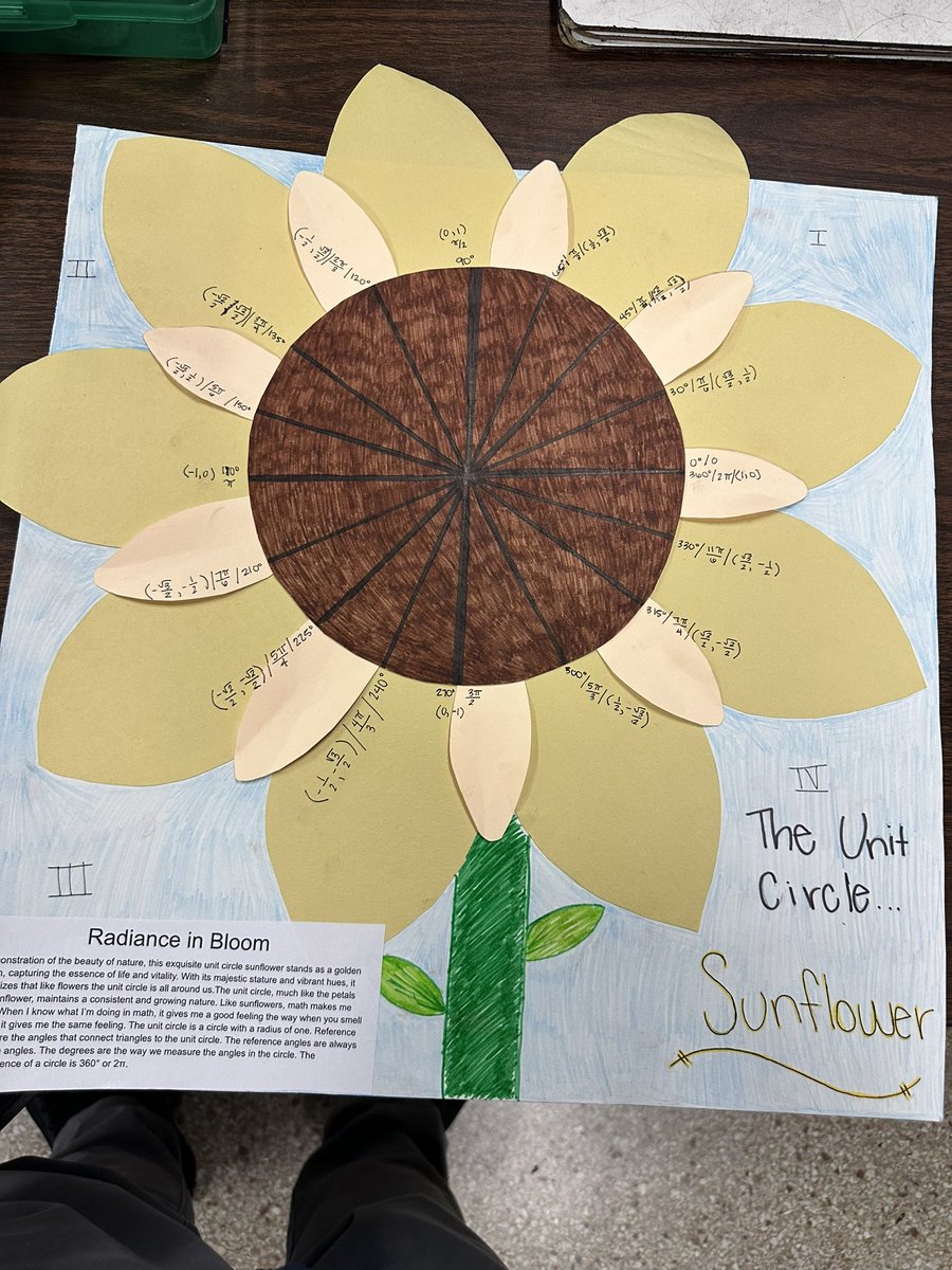 mathwith_mrcox's tweet image. Our PreCalc unit circle projects turned out incredible!!