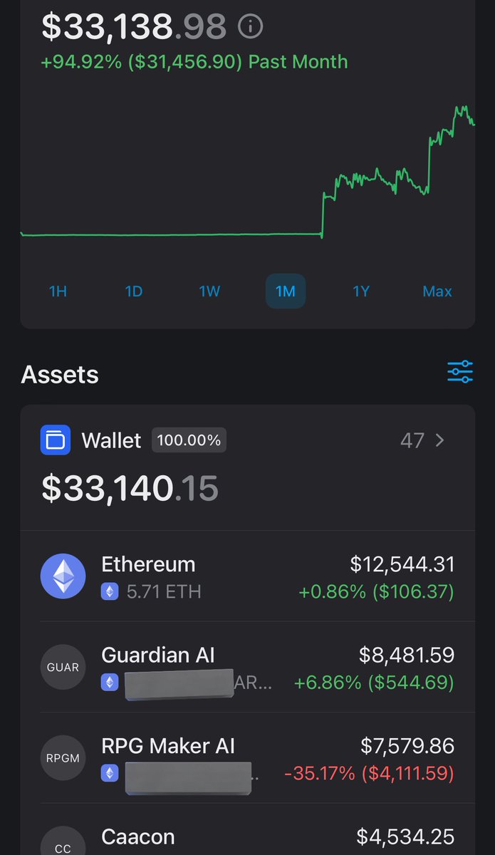 Crypto God 🔶 BNB tweet media