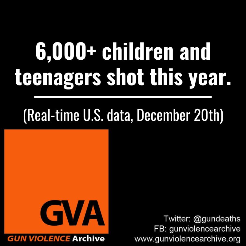 FYI: As of this week, there have been over 6,000 American children (age 0-11) and teenagers (age 12-17) killed or injured by gunfire in 2023. This is the second time (and second consecutive year) the United States has eclipsed 6,000+ kids & teens shot.