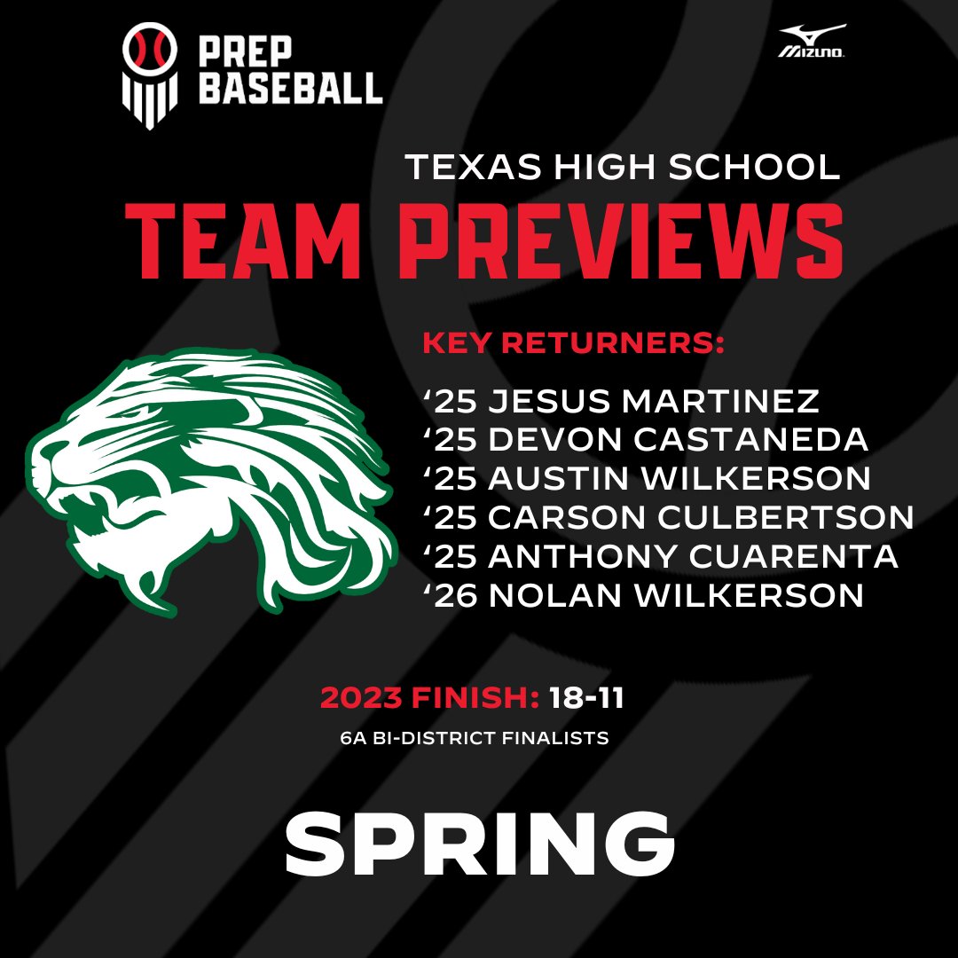 Prep Baseball Texas (@prepbaseball_tx) on Twitter photo 2024 Team Preview: Spring Lions
The Spring Lions and Coach Zeke Rodriguez return a young roster that features four players who earned All-District honors in 2023. <a href="/SHSLIONBASEBALL/">SPRING LION BASEBALL</a> #TXHSB
Full Preview: loom.ly/gWvfCR8 2024 Team Preview: Spring Lions
The Spring Lions and Coach Zeke Rodriguez return a young roster that features four players who earned All-District honors in 2023. <a href="/SHSLIONBASEBALL/">SPRING LION BASEBALL</a> #TXHSB
Full Preview: loom.ly/gWvfCR8