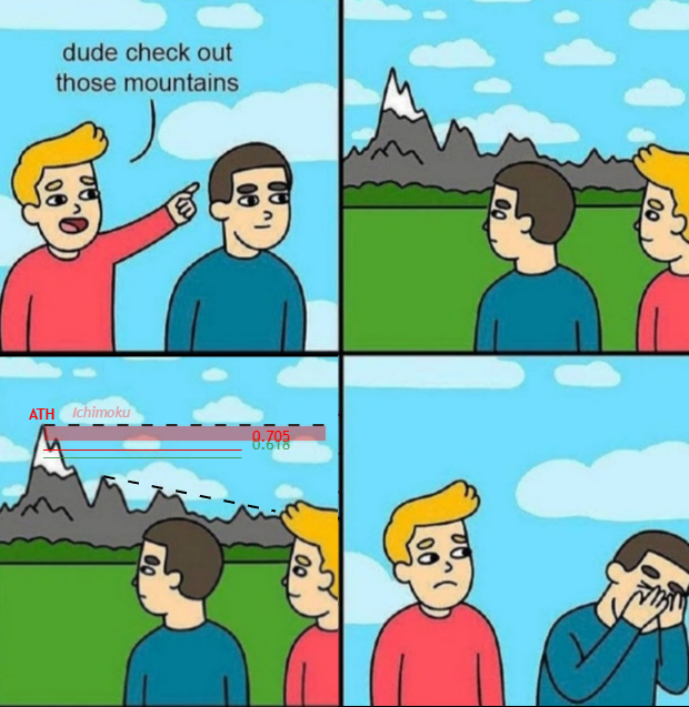 🎯 Master tweet media