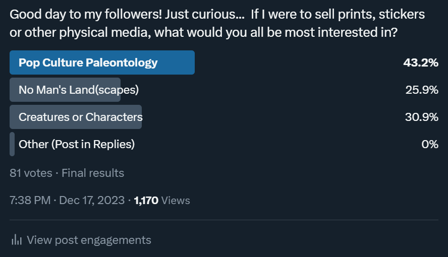 Welp! Pop Culture Paleontology is the clear winner, with Creatures or Characters coming in at second Now, my dudes with some legal backgrounds, due to Pop Culture Paleontology and the multiple IP it has, is there any problems selling such prints outside of conventions? Thanks