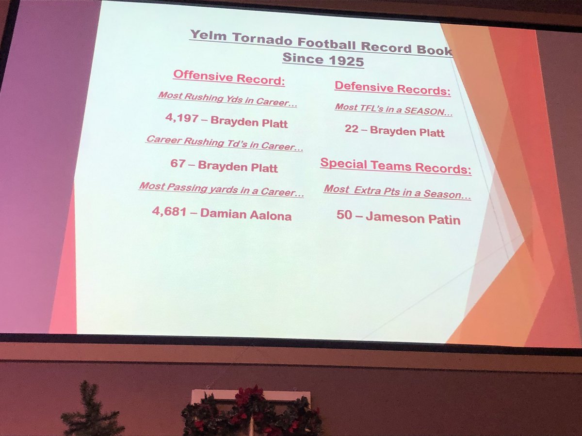 Yelm Tornados (@yelm_football) on Twitter photo New School Records:
<a href="/braydenplatt2/">Brayden Platt</a> - Career rushing yards (4,197) Career rushing TD leader (67) TFL’s in a season (22)
<a href="/damian_aalona06/">Damian Aalona</a> - Career passing yards (4,681)
<a href="/jamesonpatin/">Jameson Patin</a> - Most extra points in a season (50) New School Records:
<a href="/braydenplatt2/">Brayden Platt</a> - Career rushing yards (4,197) Career rushing TD leader (67) TFL’s in a season (22)
<a href="/damian_aalona06/">Damian Aalona</a> - Career passing yards (4,681)
<a href="/jamesonpatin/">Jameson Patin</a> - Most extra points in a season (50)