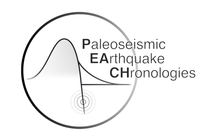 Fault2SHA tweet media